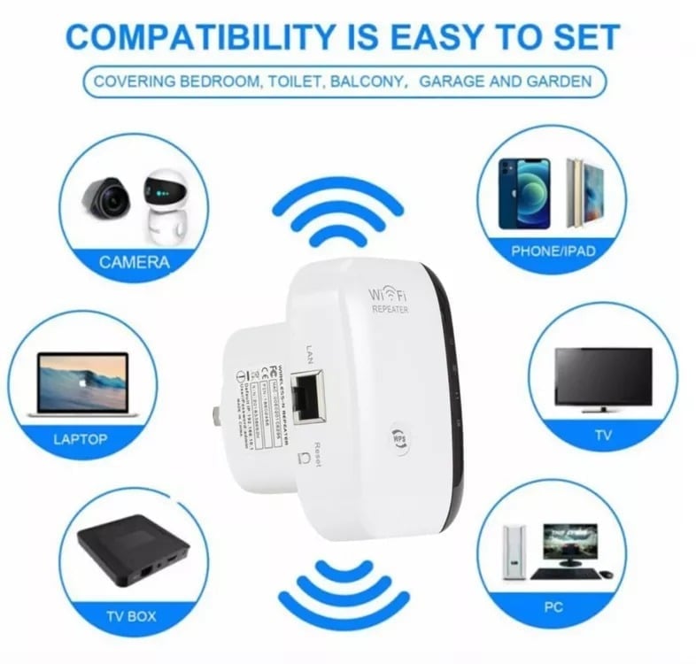 wifi extender 300 feet